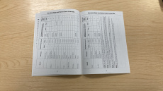 Ford Kuga 1.5 EcoBoost 150 ST-Line First Edition 5dr Petrol Estate